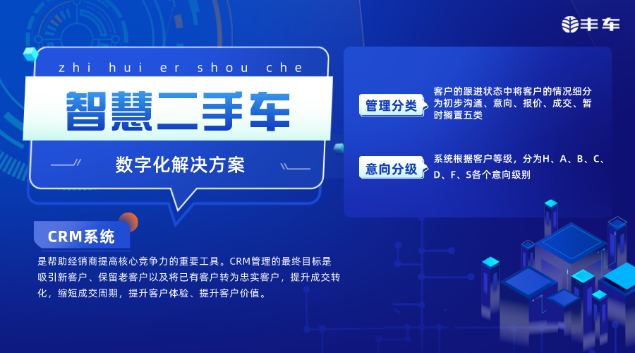 丰车智慧二手车crm图片 丰车智慧二手车crm图片