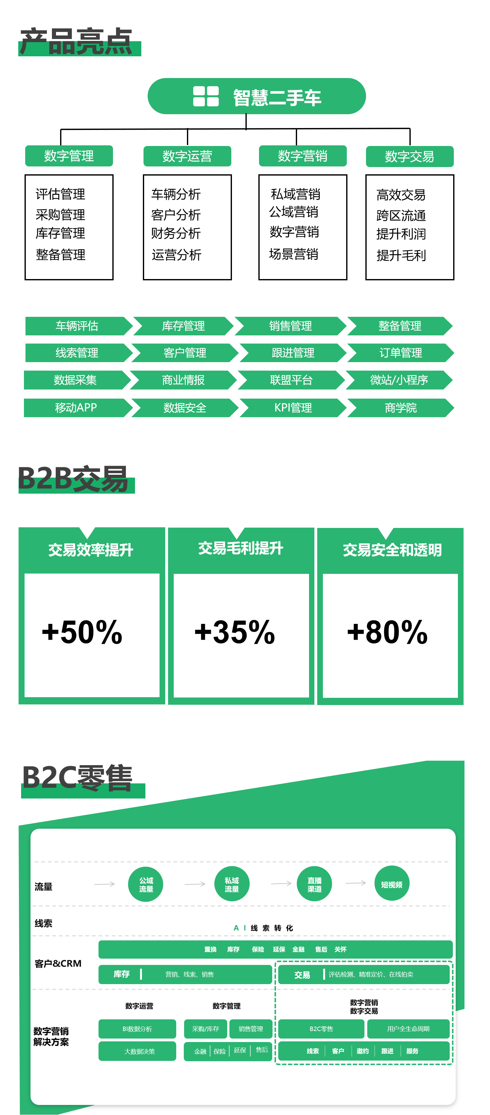 丰车智慧二手车图片 丰车智慧二手车图片