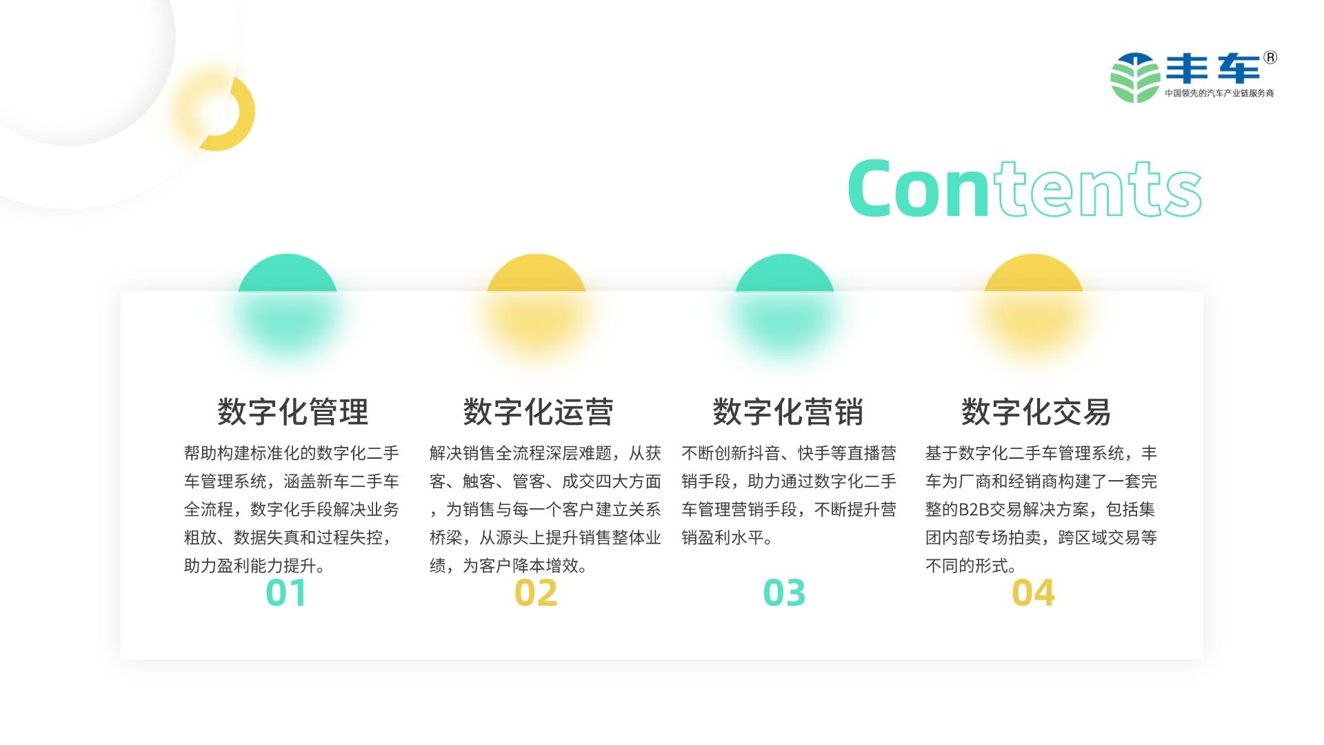 丰车,智慧二手车图片 丰车,智慧二手车图片