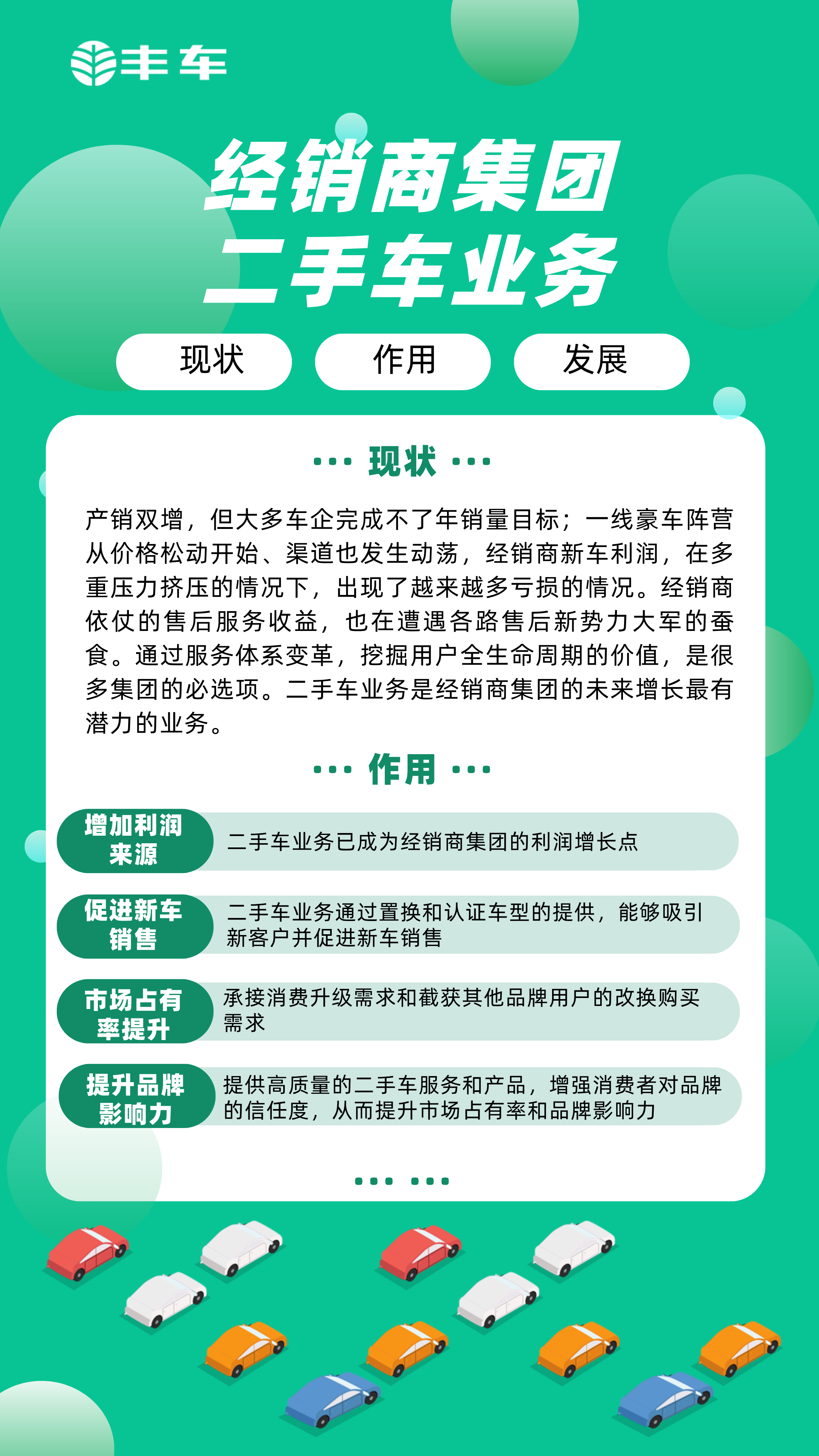丰车智慧二手车图片 丰车智慧二手车图片